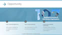 design powerpoint presentations in 24 h