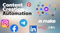 auto post to social media using no code tools