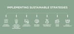 create a sustainability strategy and net zero roadmaps