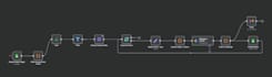 build custom automation workflows with n8n integration
