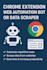 develop chrome extensions, web automation bot, or data scraper