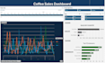 create professional excel dashboard