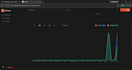 build backend in nodejs