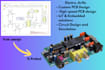design your pcb from concept to product