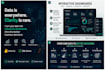 design dashboards and analyze data using power bi, qlik and sql