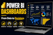 design dashboards and analyze data using power bi, qlik and sql