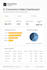 create interactive dashboards using sql, looker studio