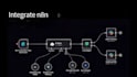 build n8n makecom automation and retell ai voice agent