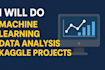 do machine learning, data analysis,and kaggle projects in
