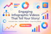 create a high converting 2d animated infographic video explainer with voice over