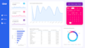 create data visualization and dashboard using power bi