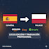 localize and descript your product
