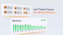 do saas explainer, app promo,  saas product video, micro saas animation