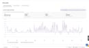 7 figure walmart wfs walmart dropshipping store as expert walmart VA