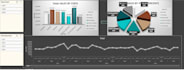 sales dashboard analyst business insights