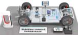 design 3d car part electric chassis, assebly power flow, solidwork dfm, render