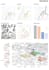 do architectural site analysis and mapping diagram