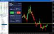 build a profitable forex ea bot, forex trading bot, forex ea robot, trading bot