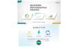 create custom infographics that stand out