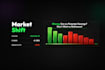 3d animated website threejs gsap webgl spline  figma to wordpress react nextjs