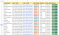 search and apply jobs
