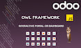 build modern odoo owl js components and dynamic interfaces