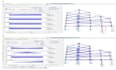 do steel connection design in etabs, ideastatica, sap2000, staad
