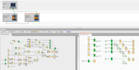 do industrial automation and integration