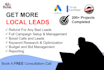 setup google ads for local businesses lead generation