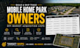 build and skip trace mobile home park owner lists in the USA
