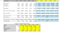financial research and analysis