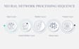 design clean, structured, and visually engaging infographics