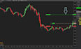 develop custom ninjatrader 8 indicator, bot, or trading strategy in ninjascript