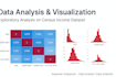 analyze and visualize your data using python sql and powerbi