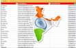 provide you indiamart email database