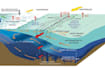 help you with your geology reports research data interpretation etc