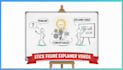 youtube videos with motion graphics and explainer elements