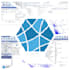 design and optimize microgrid in homer pro