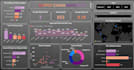 do data analytics with power bi and tableau