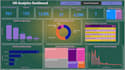 create a power bi HR dashboard with attrition insights