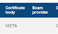 test your software, manage QA process to deliver defect free product