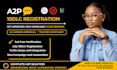 gohighlevel a2p 10dlc registration, toll free sms, set up twilio, sms automation