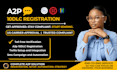 gohighlevel a2p 10dlc registration, toll free sms, set up twilio, sms automation