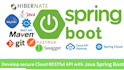 build java microservices with ai API and spring boot