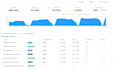 build and scale your cold email lead generation engine