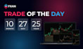 help profitable forex day trading strategy in 60 day