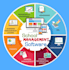 develop custom school management software with  android app