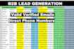 do b2b lead generation, direct phone number, mobile number, cell phone number