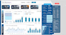 design an interactive  excel sales dashboard