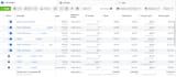 create, manage, optimize your facebook ads campaigns